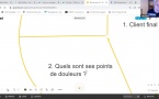 Replay  3 - 10 Mars : Empathie