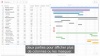Mindomo : comment créer un Gantt
