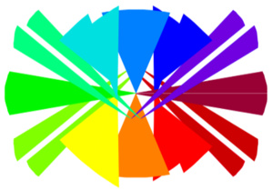 L'avenir commence aujourd'hui L'avenir commence aujourd'hui