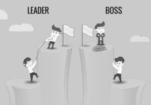 Qui est le leader ? Qui est le leader ?