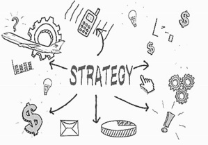 Décliner la stratégie Décliner la stratégie