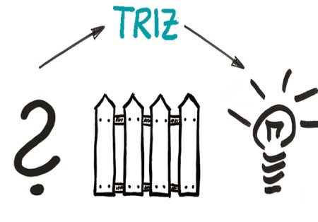Triz une source d'inspiration pour la méthode Phosphoriales Triz une source d'inspiration pour la méthode Phosphoriales