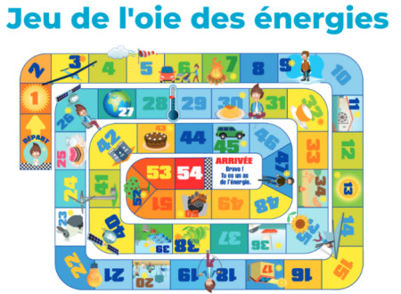 Une mine de supports pédagogiques sur la question climatique Une mine de supports pédagogiques sur la question climatique