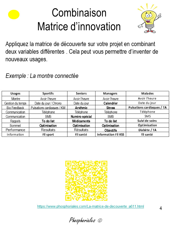 Replay du 17 Mars (Idéation)