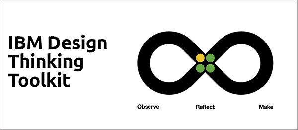 La diversité des modèles de Design Thinking La diversité des modèles de Design Thinking