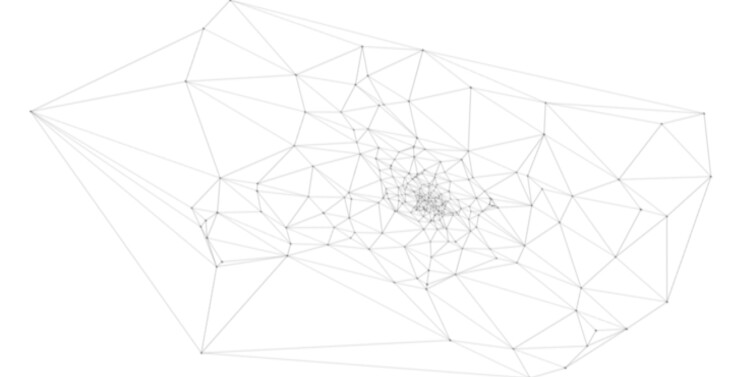 Prospective appliquée 