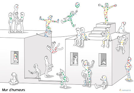 L'arbre à personnage L'arbre à personnage