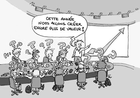 Proposition de valeur Proposition de valeur