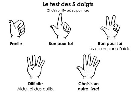 Evaluer en commun