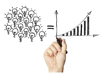 Comment mettre en place un challenge d'idées dans votre entreprise, votre équipe... Comment mettre en place un challenge d'idées dans votre entreprise, votre équipe...