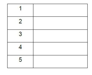 Optimiser les réunions (2)