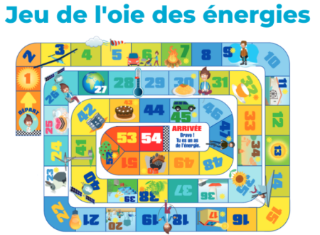 Une mine de supports pédagogiques sur la question climatique Une mine de supports pédagogiques sur la question climatique