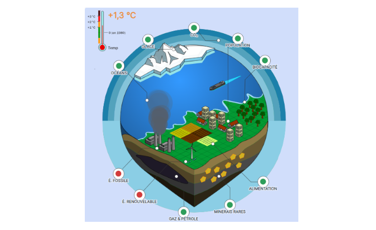 Faire de la prospective avec Climat 2100
