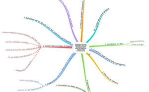 Design une démarche de démocratie participative dans une commune