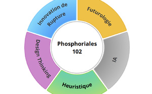 Phosphoriales 102: Conduire des projets innovants avec la Facilitation   
