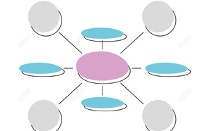 Le fondateur de l'heuristique Tony Buzan