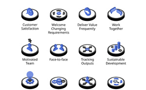 Comprendre l'agilité 
