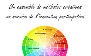 Rédition du Jeu Phosphoriales en  A5