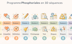Nouvelle version du Programme  Phosphoriales 102
