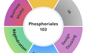 Phosphoriales 103: Prospective et anticipation stratégique avec le Design Thinking, la Facilitation et l'IA 