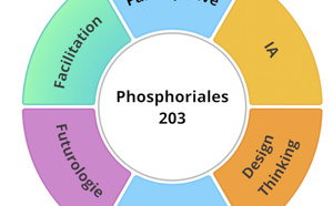 Programme 203 : Devenir facilitateur ou facilitatrice en innovation participative - Certification professionnelle – ESC Clermont Business School