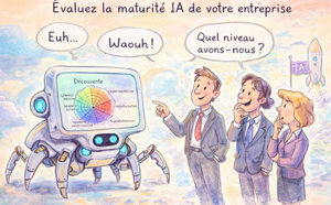 Evaluez le degré de maturité IA de votre entreprise 