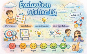 Evaluer l'Atelier de la facilitation appliquée à l'exploration de l'impact de l'IA sur les Métiers et le Travail