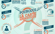 Découverte de 2 logiciels champions de la cartographie heuristique